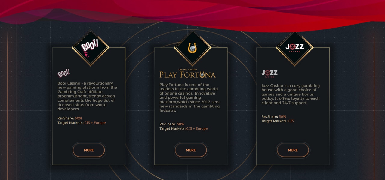 партнерка казино play fortuna