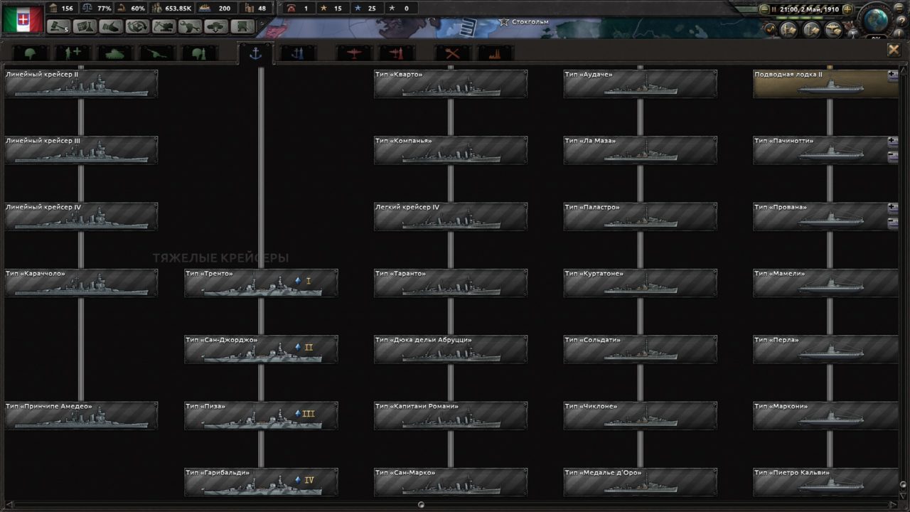 Скачать мод The Great War для Hearts of Iron 4