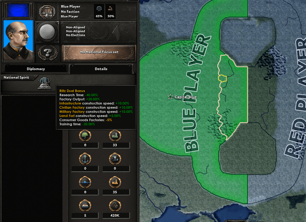 Gangir Duel Mod - соревновательный мод для Hearts of Iron 4