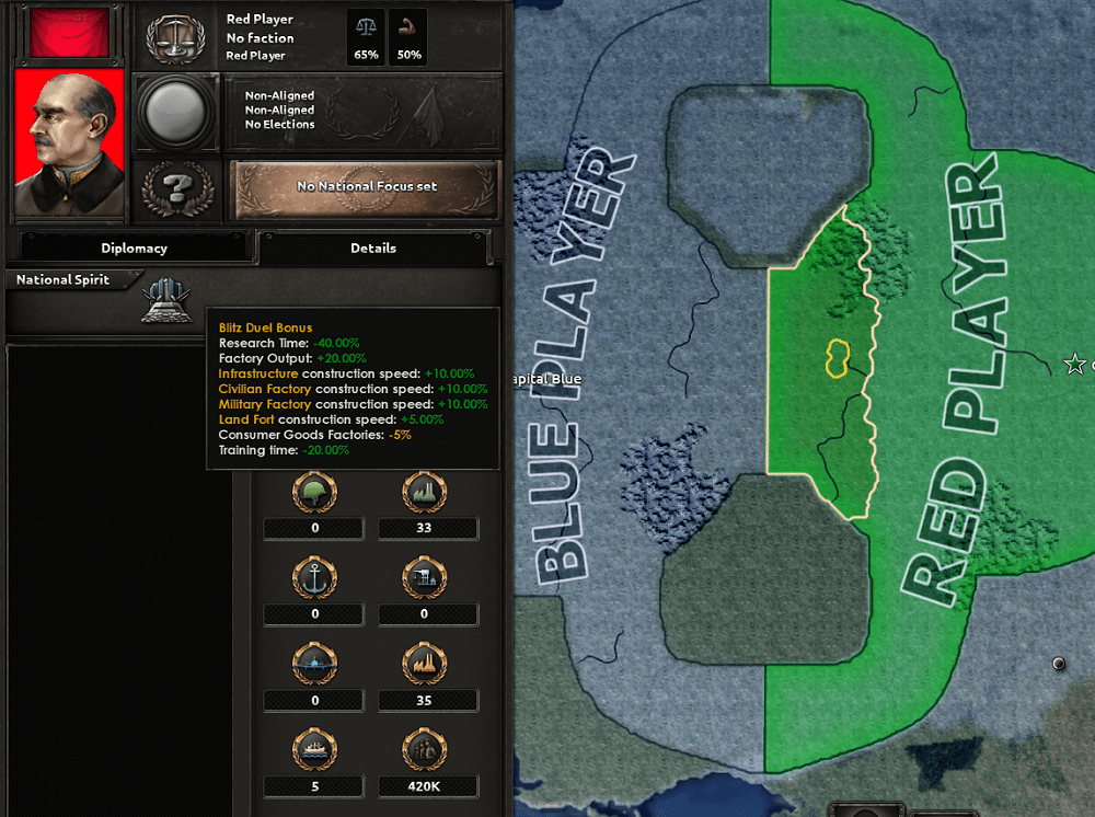 Gangir Duel Mod - соревновательный мод для Hearts of Iron 4