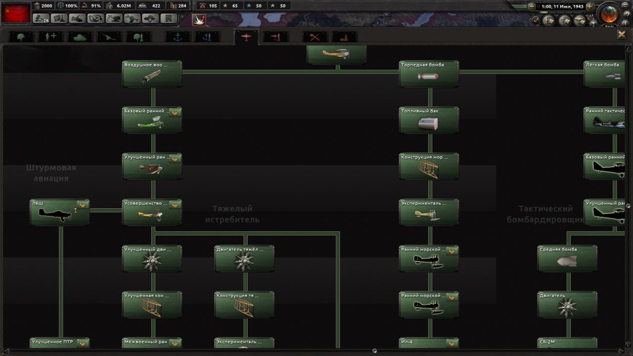 Скачать мод Endsieg Ultimate Victory для Hearts of Iron 4