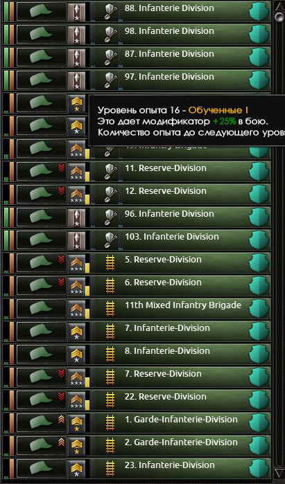 RPG Mode - новая боевая система для Hearts of Iron 4